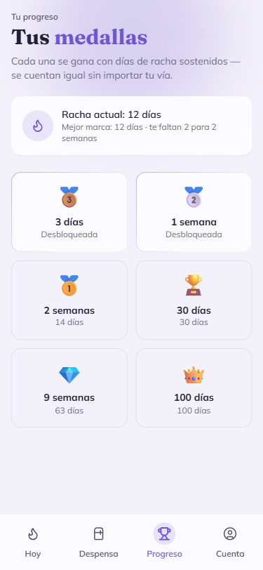 Tu racha y tus medallas